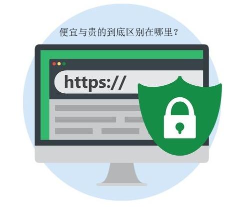 便宜的SSL证书和贵的SSL证书差别 - 作者:Gworg光网-安全小百科