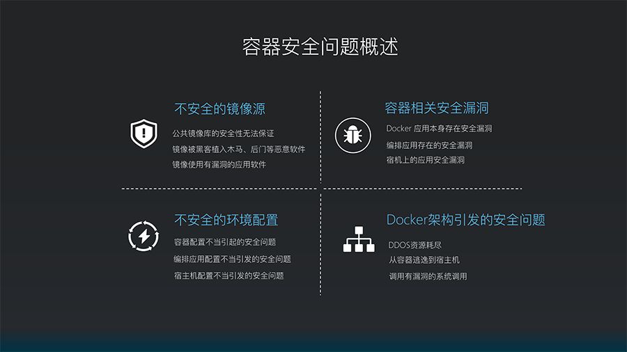 破解容器安全的5大风险,青藤专家告诉你做好这3件事! - 作者:青藤云安全 破解容器安全的5大风险,青藤专家告诉你做好这3件事! - 作者:青藤云安全