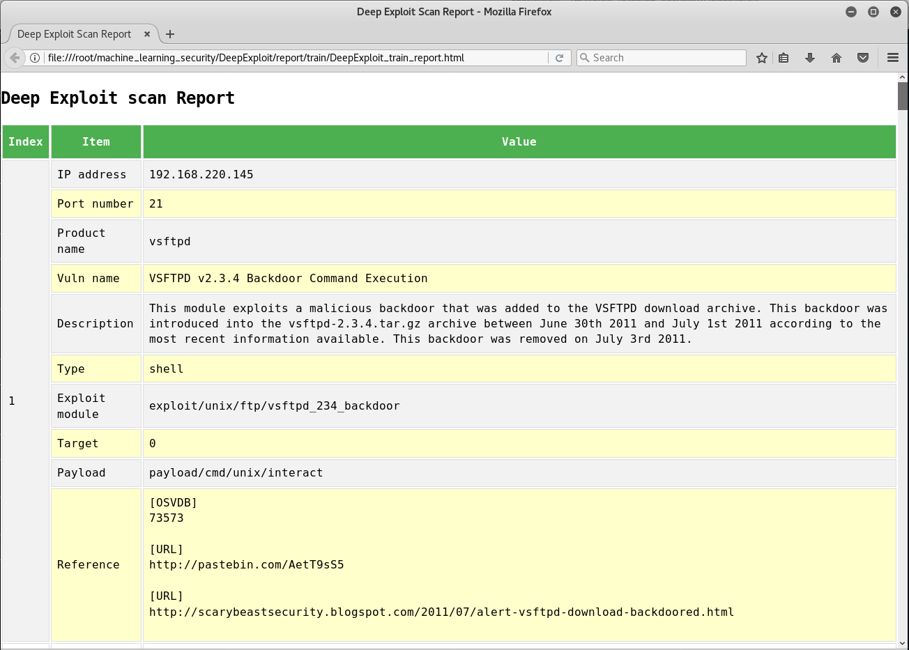 DeepExploit:使用深度强化学习的全自动渗透测试工具 - 作者:kGJoylcy DeepExploit:使用深度强化学习的全自动渗透测试工具 - 作者:kGJoylcy