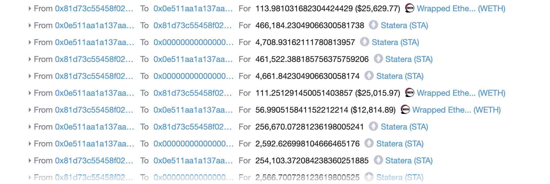 慢雾:Balancer 攻击事件技术分析 - 作者:SlowMist慢雾科技 慢雾:Balancer 攻击事件技术分析 - 作者:SlowMist慢雾科技