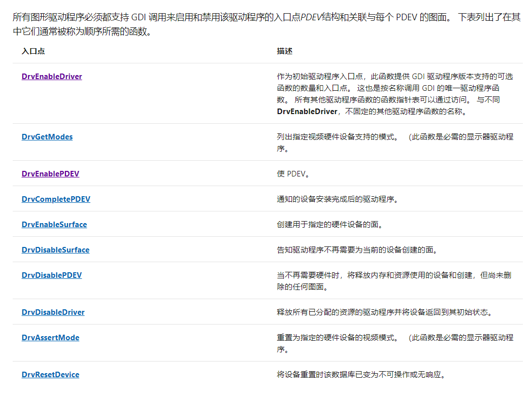 因为你安全了,所以你危险了——空指针引用 - 作者:Gcow安全团队-安全小百科