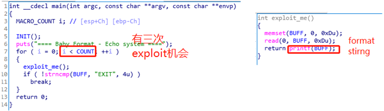 code