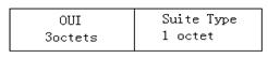 IEEE802.11w无线安全协议剖析 - 作者:魅影儿 IEEE802.11w无线安全协议剖析 - 作者:魅影儿
