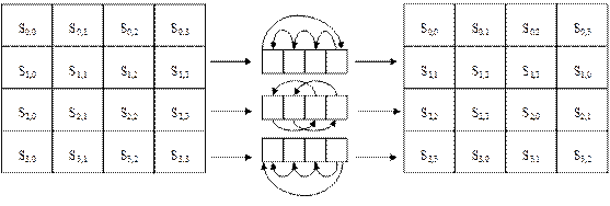 IEEE802.11w无线安全协议剖析 - 作者:魅影儿 IEEE802.11w无线安全协议剖析 - 作者:魅影儿