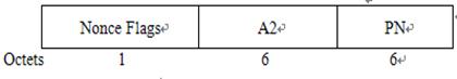 IEEE802.11w无线安全协议剖析 - 作者:魅影儿 IEEE802.11w无线安全协议剖析 - 作者:魅影儿