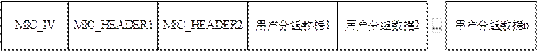 IEEE802.11w无线安全协议剖析 - 作者:魅影儿 IEEE802.11w无线安全协议剖析 - 作者:魅影儿