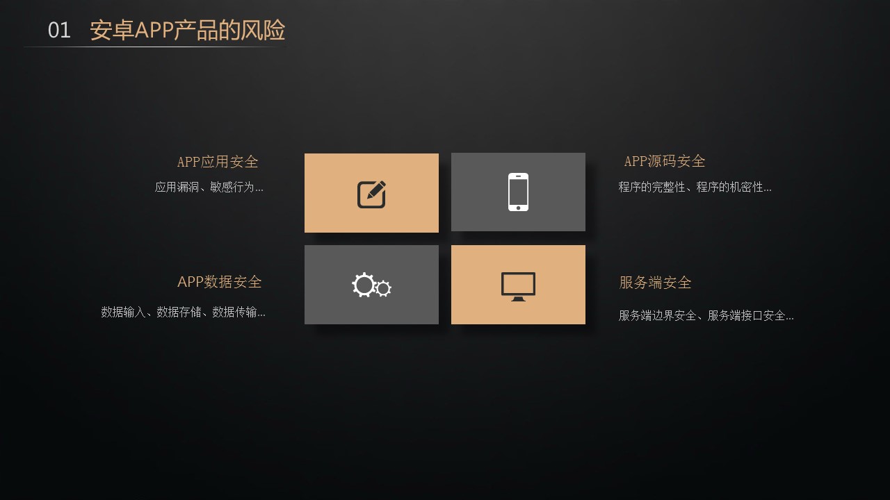 悬镜CEO张涛浅谈《APP风险评估探索实践》 - 作者:悬镜安全实验室 悬镜CEO张涛浅谈《APP风险评估探索实践》 - 作者:悬镜安全实验室