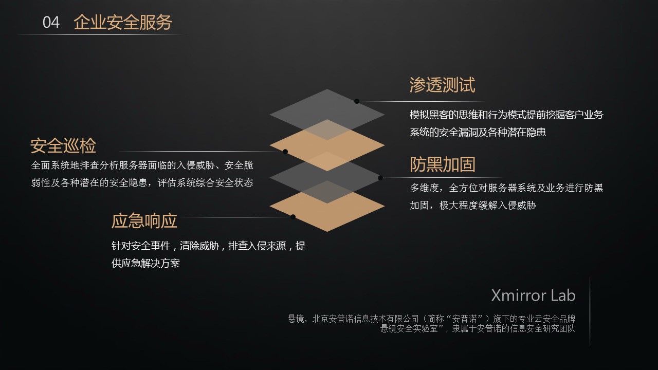 悬镜CEO张涛浅谈《APP风险评估探索实践》 - 作者:悬镜安全实验室 悬镜CEO张涛浅谈《APP风险评估探索实践》 - 作者:悬镜安全实验室