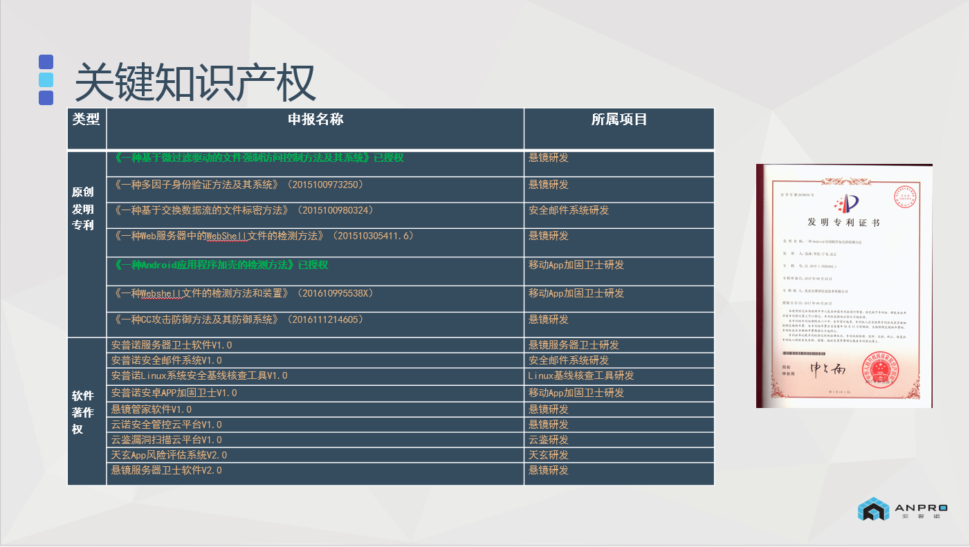 2017年度北大软微学院创新创业论坛|悬镜分享DevSecOps的思考与实践 - 作者:悬镜安全实验室 2017年度北大软微学院创新创业论坛|悬镜分享DevSecOps的思考与实践 - 作者:悬镜安全实验室