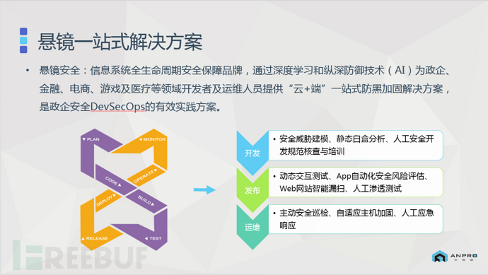 2017年度北大软微学院创新创业论坛|悬镜分享DevSecOps的思考与实践 - 作者:悬镜安全实验室 2017年度北大软微学院创新创业论坛|悬镜分享DevSecOps的思考与实践 - 作者:悬镜安全实验室