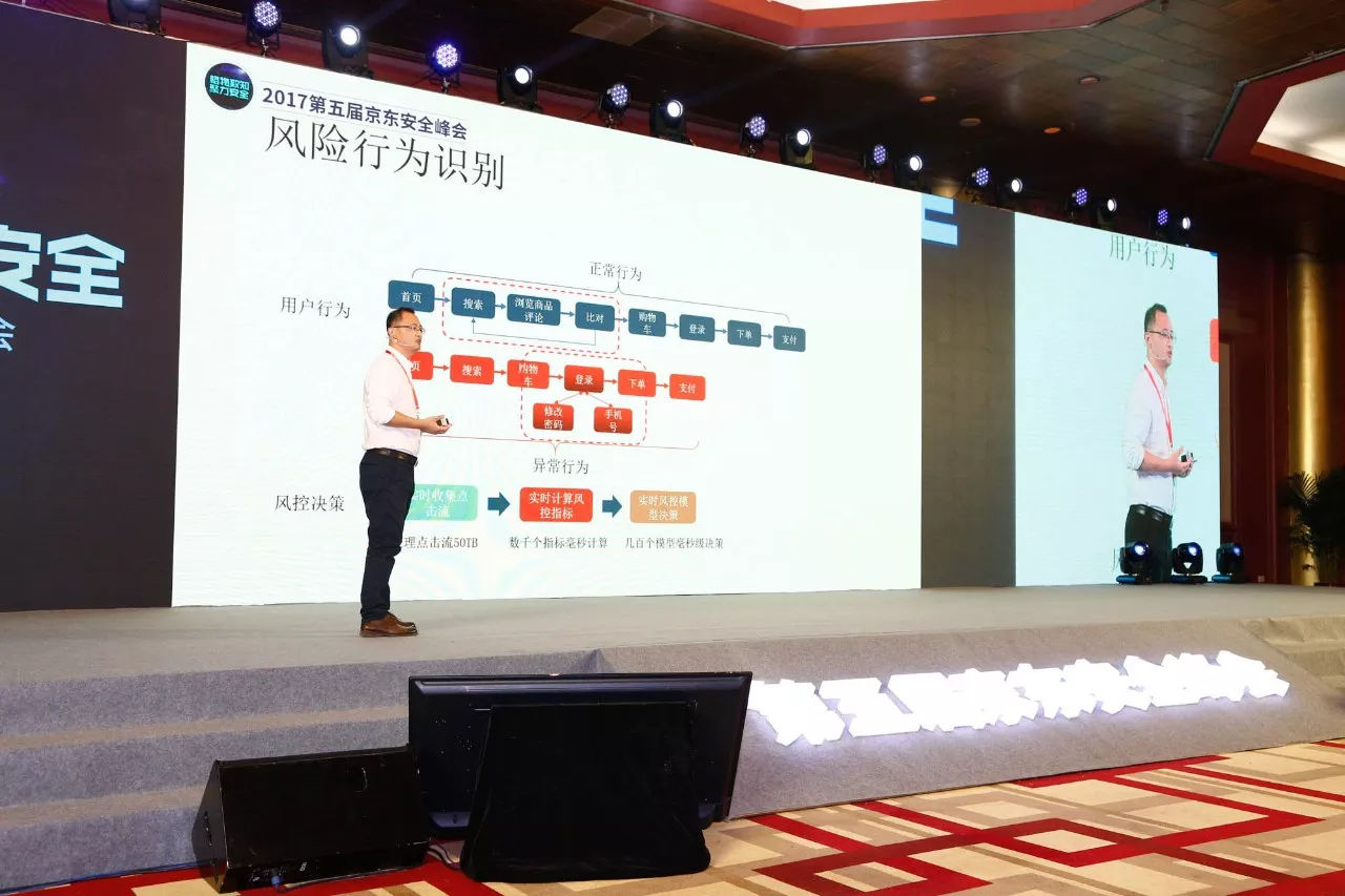 安全先锋领袖风云际会丨京东安全峰会“格物致知”篇 - 作者:京东安全 安全先锋领袖风云际会丨京东安全峰会“格物致知”篇 - 作者:京东安全