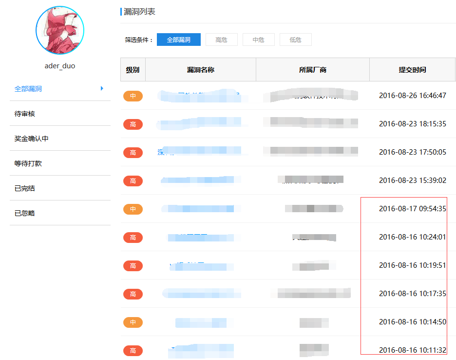 批量挖SRC漏洞的一种打开方式 - 作者:Aderduo-安全小百科