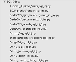 批量挖SRC漏洞的一种打开方式 - 作者:Aderduo 批量挖SRC漏洞的一种打开方式 - 作者:Aderduo
