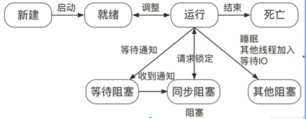 批量挖SRC漏洞的一种打开方式 - 作者:Aderduo 批量挖SRC漏洞的一种打开方式 - 作者:Aderduo