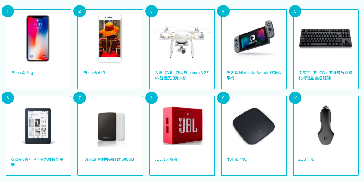 屏幕快照 2018-01-03 下午2.03.45.png