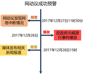 表2改改.png
