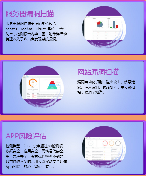 @所有人,悬镜安全送给您的2018年第一份礼物! - 作者:悬镜安全实验室 @所有人,悬镜安全送给您的2018年第一份礼物! - 作者:悬镜安全实验室