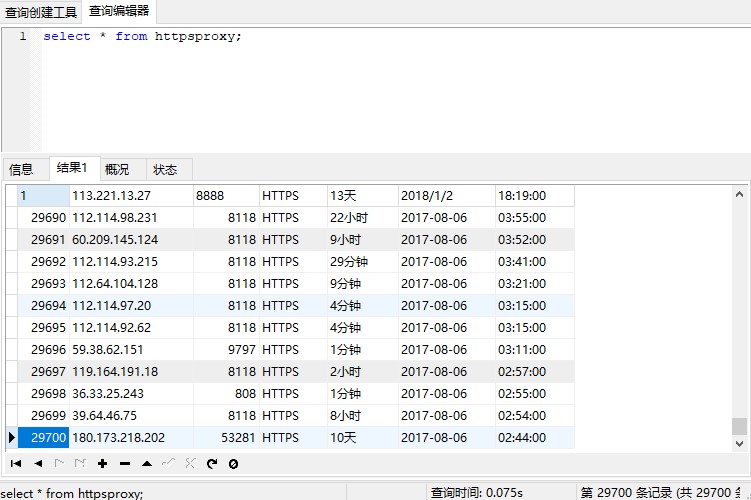 基于代理IP的挖掘与分析