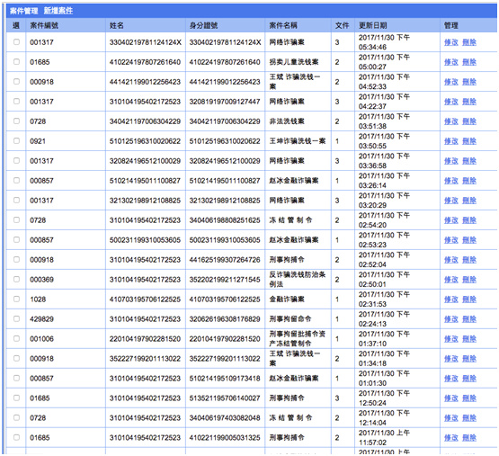 关于通过一类仿冒网站实施网络诈骗的通报预警及情况分析 - 作者:CNCERT 关于通过一类仿冒网站实施网络诈骗的通报预警及情况分析 - 作者:CNCERT