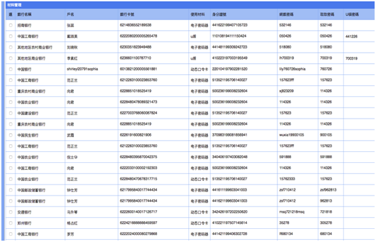 关于通过一类仿冒网站实施网络诈骗的通报预警及情况分析 - 作者:CNCERT 关于通过一类仿冒网站实施网络诈骗的通报预警及情况分析 - 作者:CNCERT