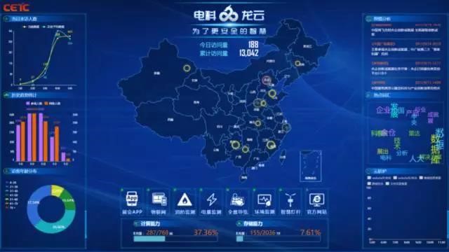 赛博地球杯工业互联网安全大赛,最强实战挑战,即将震撼开启! - 作者:XCTF2017 赛博地球杯工业互联网安全大赛,最强实战挑战,即将震撼开启! - 作者:XCTF2017