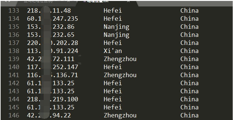 基于DNS的数据挖掘与分析