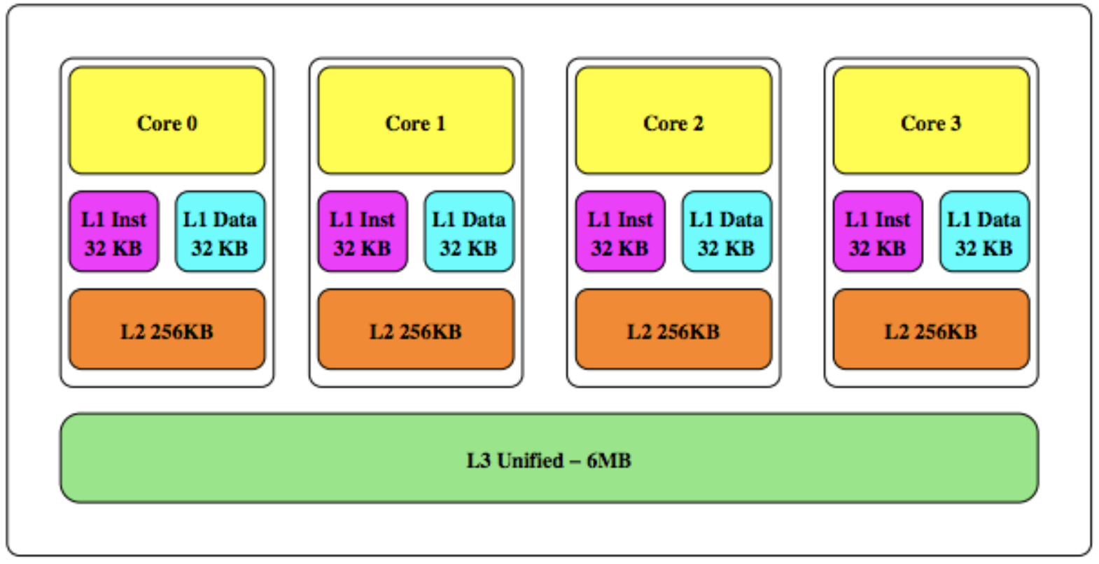 QQ20180110-012633@2x.png