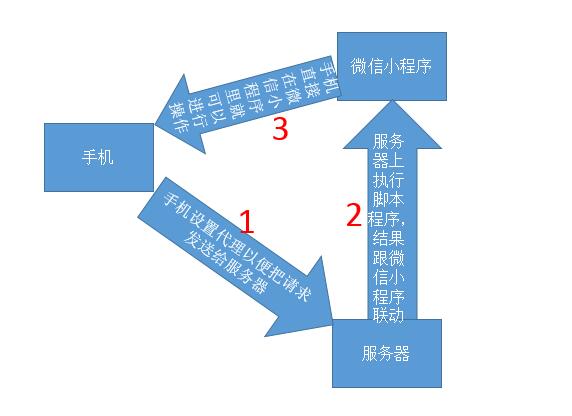 QQ截图20180118154805.jpg