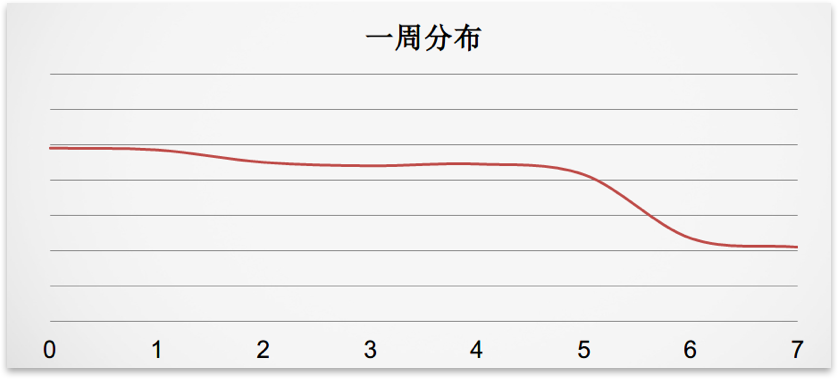 图片 24.png