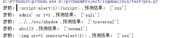 log-rf-result.png