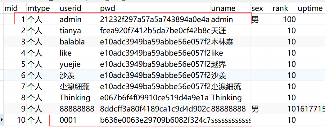 代码审计| DEDECMS -V5.7-UTF8-SP2-20180109漏洞集合 - 作者:漏斗社区 代码审计| DEDECMS -V5.7-UTF8-SP2-20180109漏洞集合 - 作者:漏斗社区