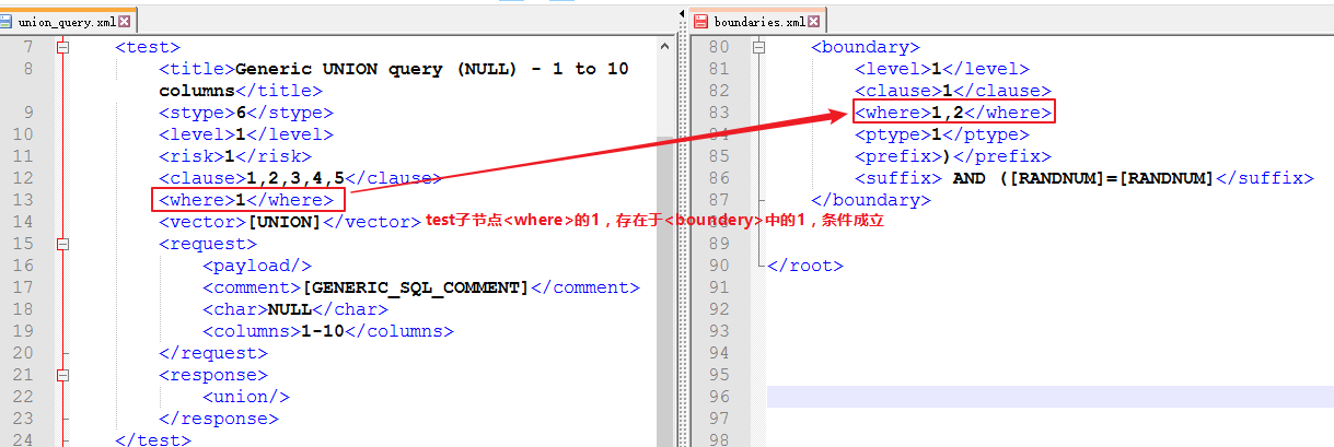 工具| sqlmap payload修改之路(下) - 作者:漏斗社区 工具| sqlmap payload修改之路(下) - 作者:漏斗社区