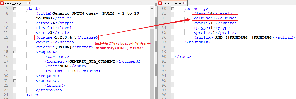 工具| sqlmap payload修改之路(下) - 作者:漏斗社区 工具| sqlmap payload修改之路(下) - 作者:漏斗社区