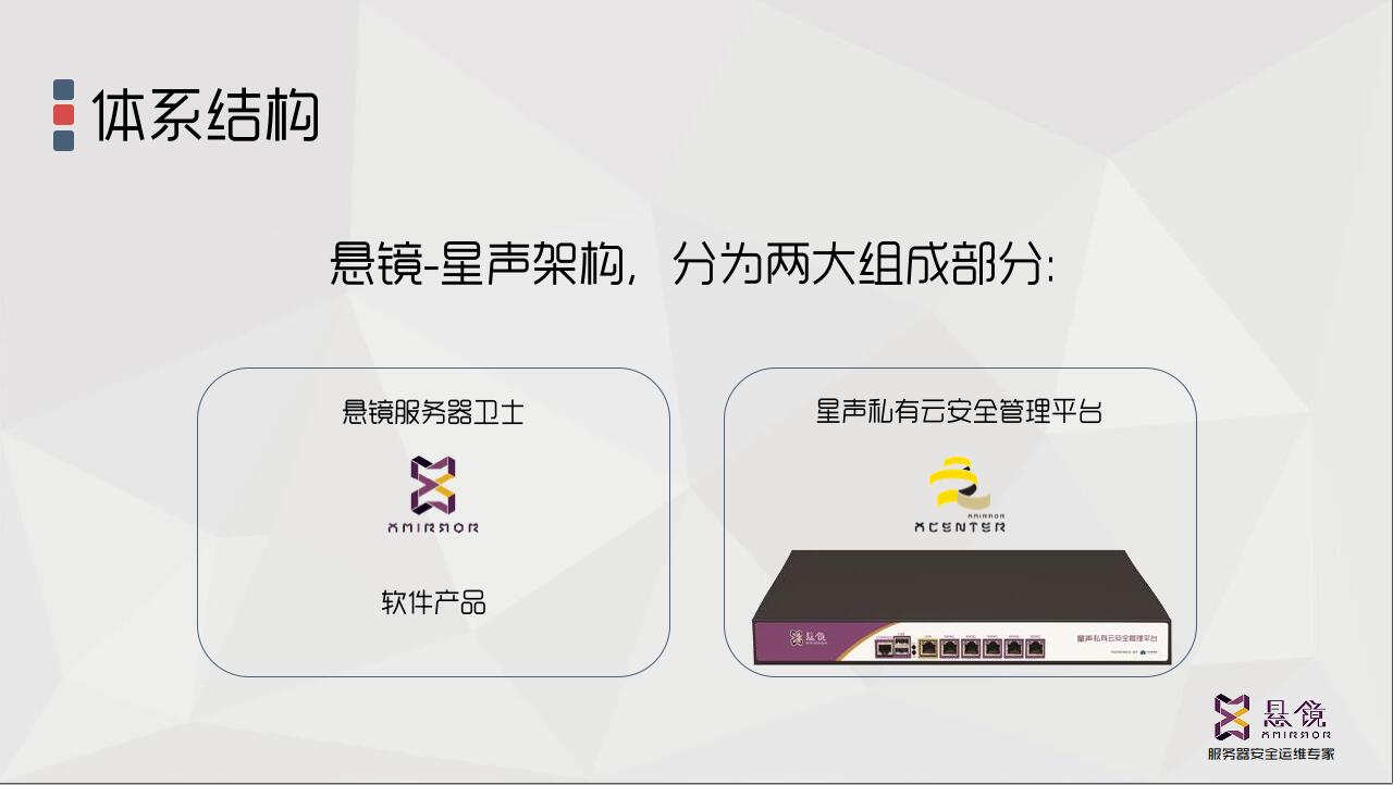 悬镜安全入驻华为云市场,一站式安全交给悬镜 - 作者:悬镜安全实验室 悬镜安全入驻华为云市场,一站式安全交给悬镜 - 作者:悬镜安全实验室