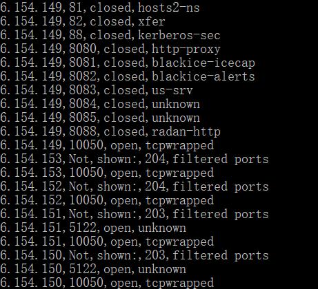 [安全扫描]请管好你的大门，防止被贼惦记 - 作者:ijzmesec-安全小百科