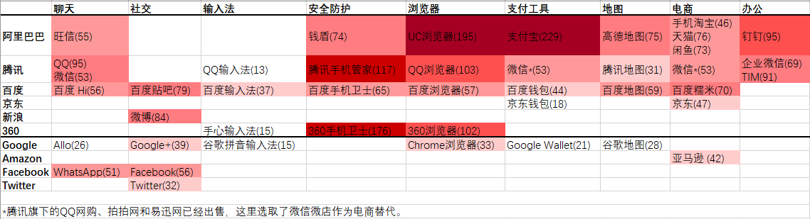 国产App的隐私困局,由百度“监听电话”事件引发的思考