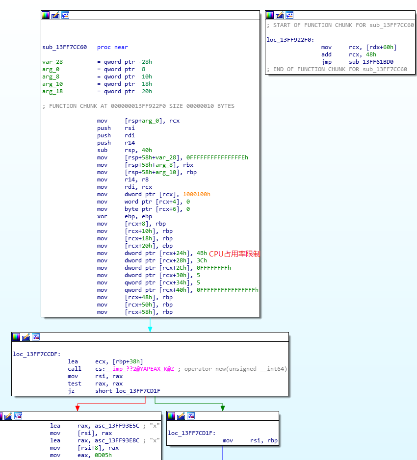 --max-cpu-usage参数