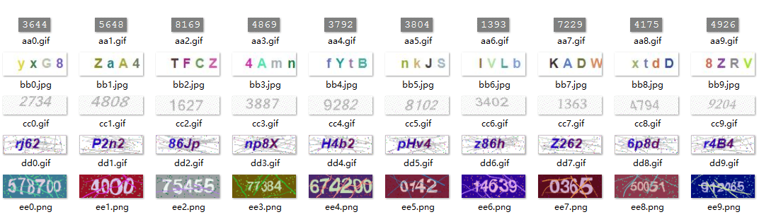代码分享|使用Python和Tesseract来识别图形验证码 - 作者:ipenox-安全小百科
