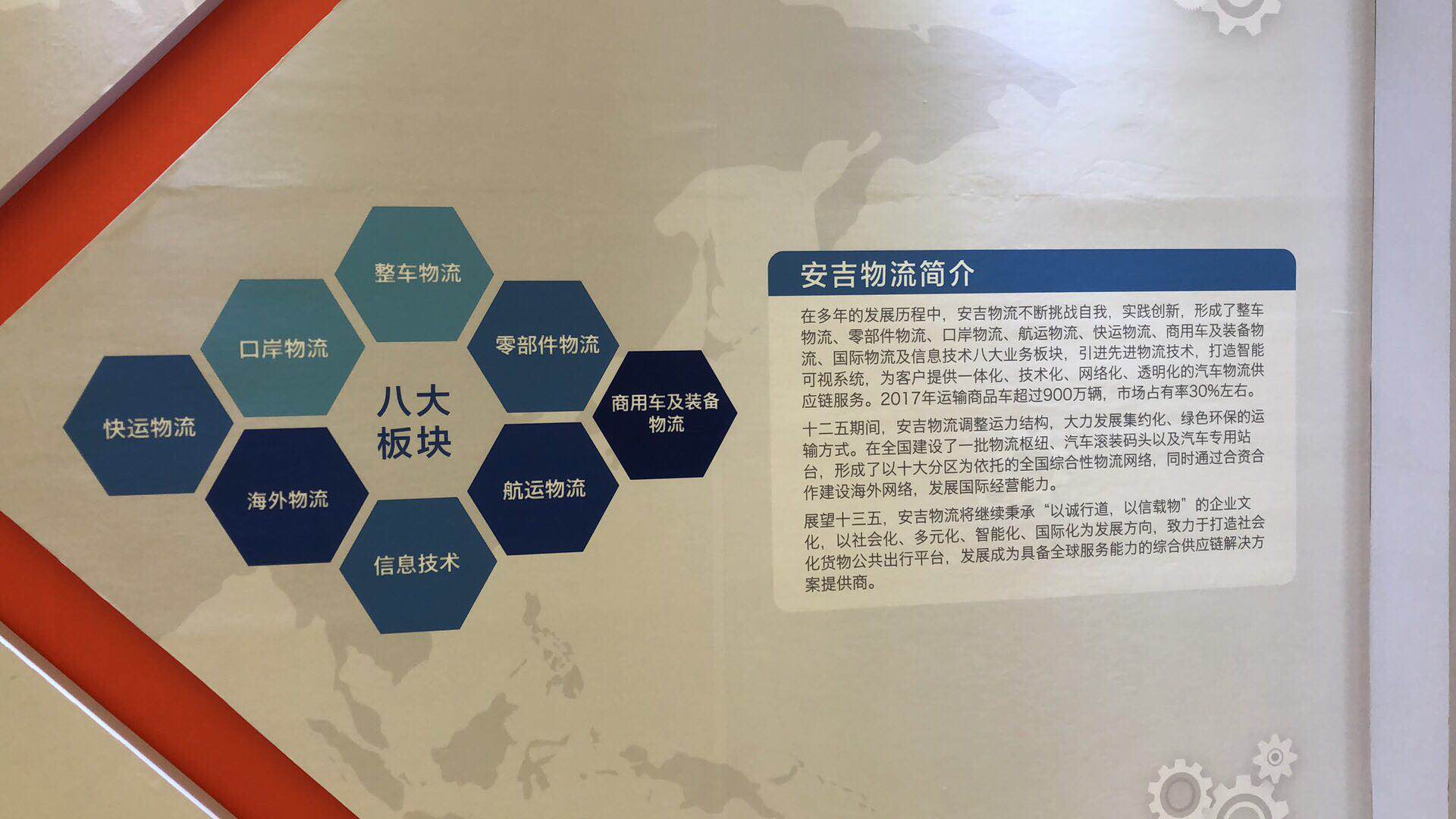 安吉物流广招各类安全人才 - 作者:jinjiang84-安全小百科