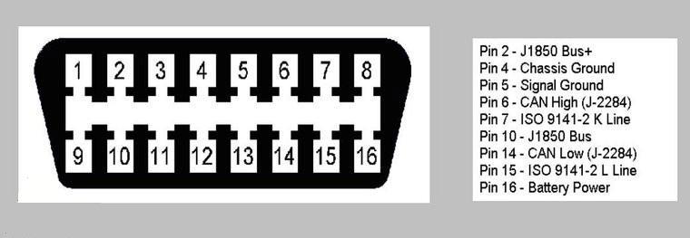 OBD.jpg