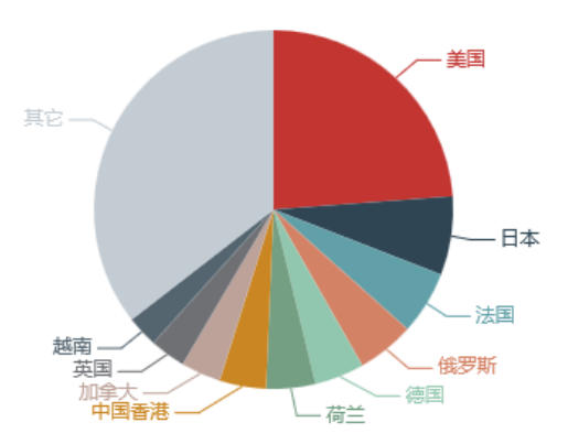 微信截图_20180329144522.png