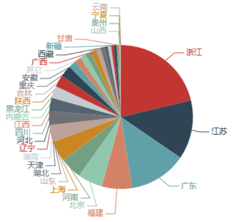 微信截图_20180329144941.png