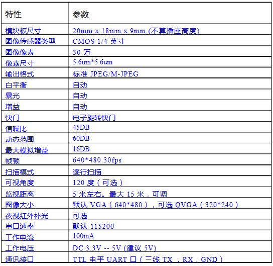 QQ截图20180331111647.png