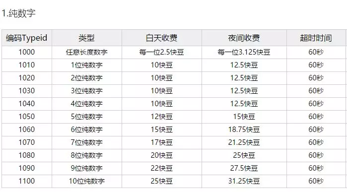远征漠北——腾讯的黑产战争 - 作者:史中浅黑科技 远征漠北——腾讯的黑产战争 - 作者:史中浅黑科技