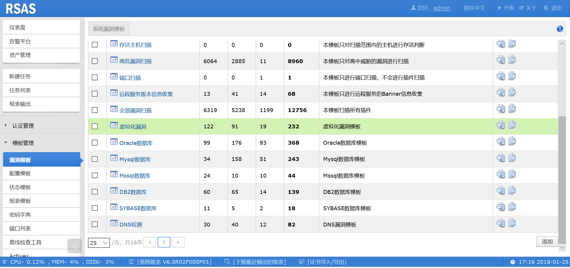 从一次攻防平台搭建浅谈企业网络安全建设