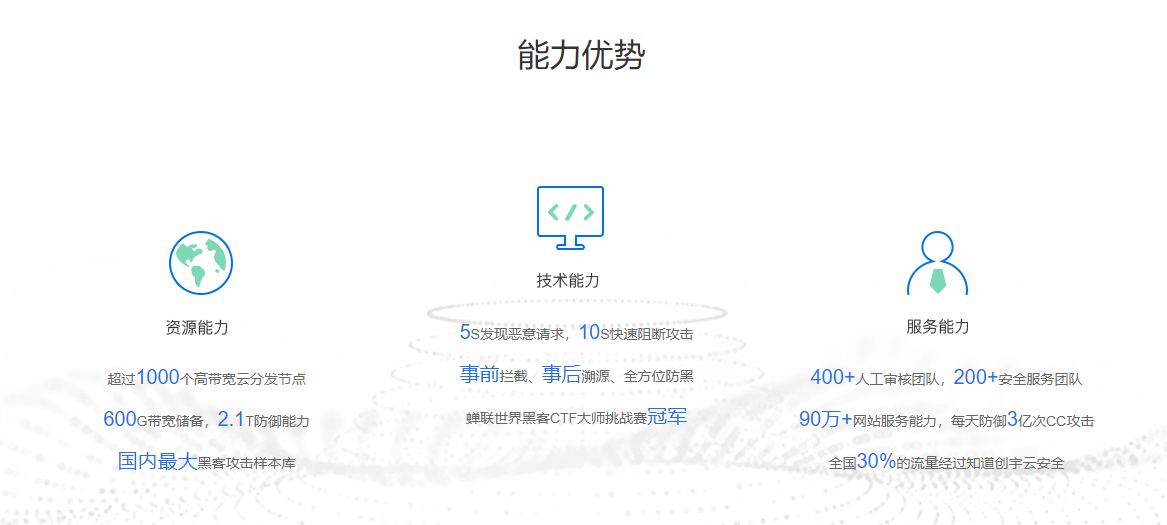 知道创宇开启云防御2.0时代,一站式解决多业务场景安全问题 - 作者:知道创宇云安全 知道创宇开启云防御2.0时代,一站式解决多业务场景安全问题 - 作者:知道创宇云安全