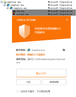挂马攻击
