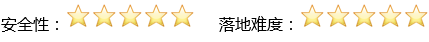 浅谈软件供应链攻击与内网防御